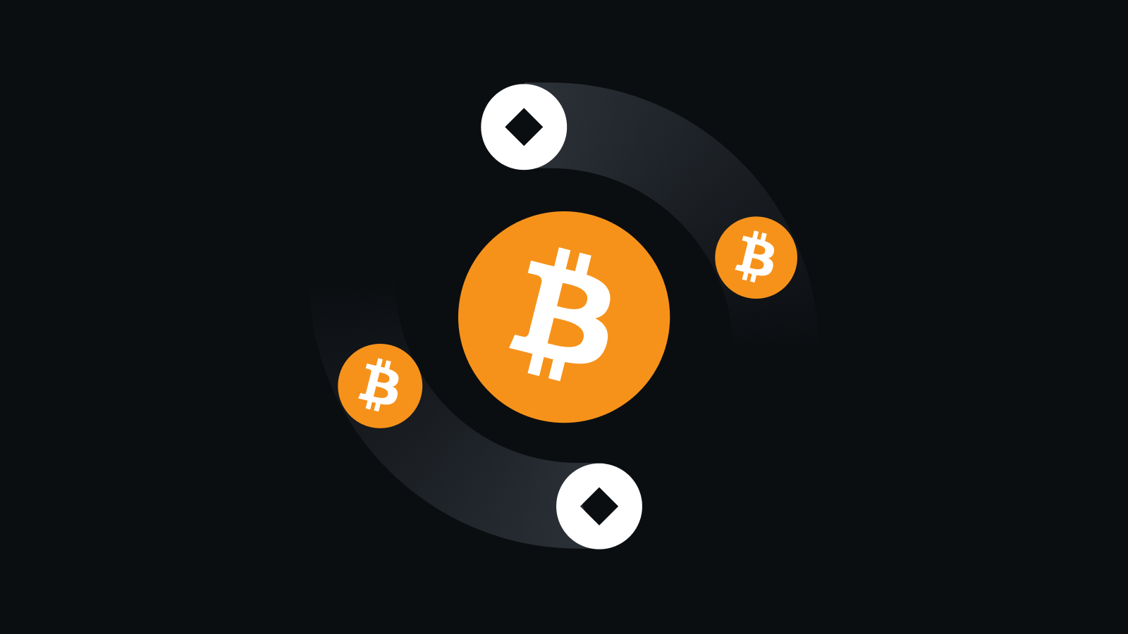 安全交易，守护资产